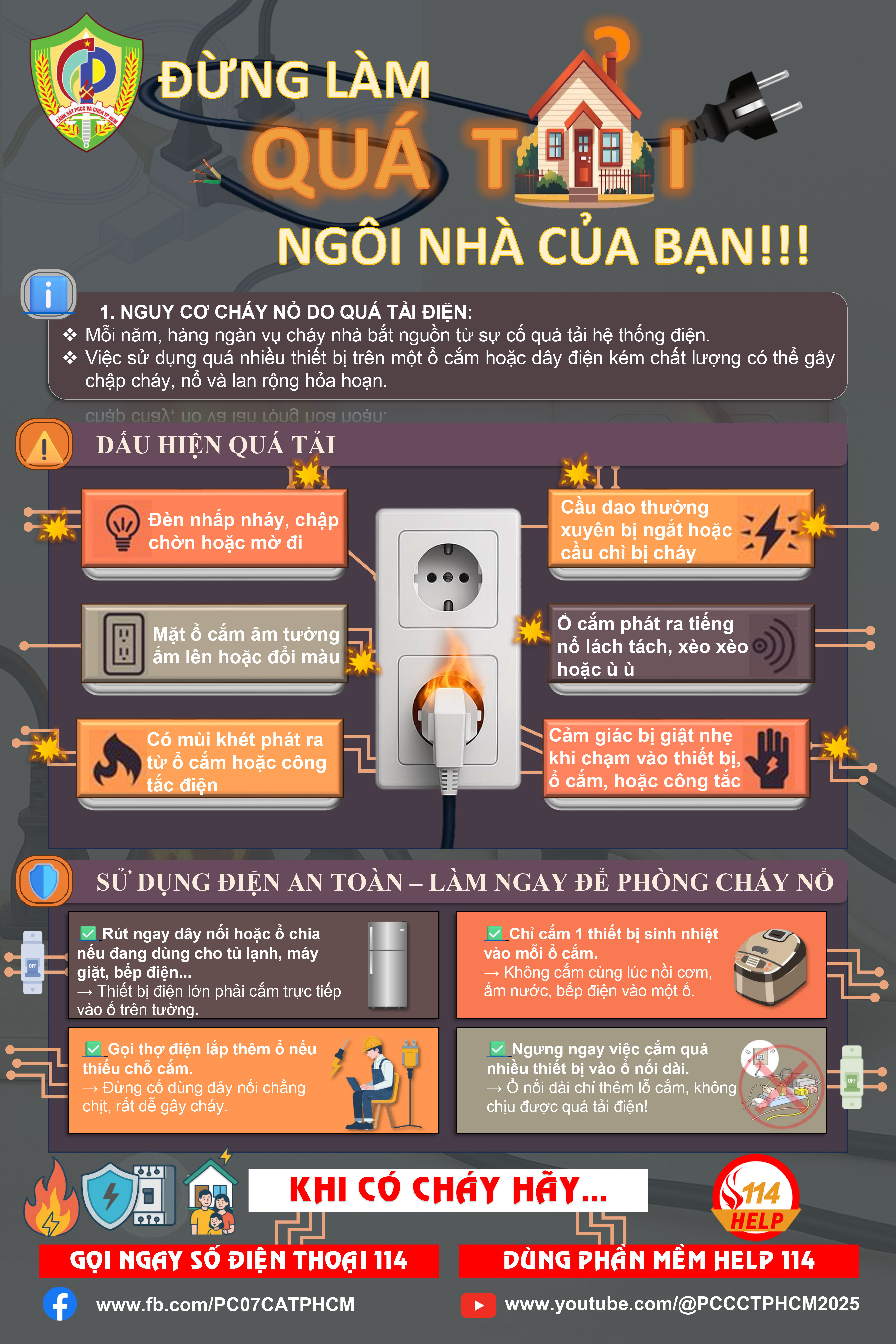 Đừng làm Quá tải nhà bạn